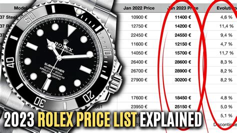 rolex 2023 price increase|rolex price guide 2023.